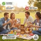 Kraft Paper Burger Box Manufacturer in Delhi